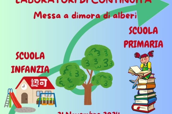 Festa dell Albero_Primaria